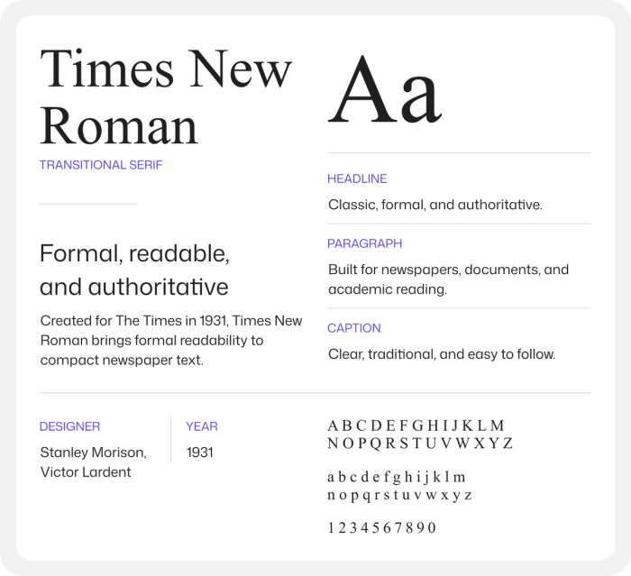 Times New Roman font in various weights.